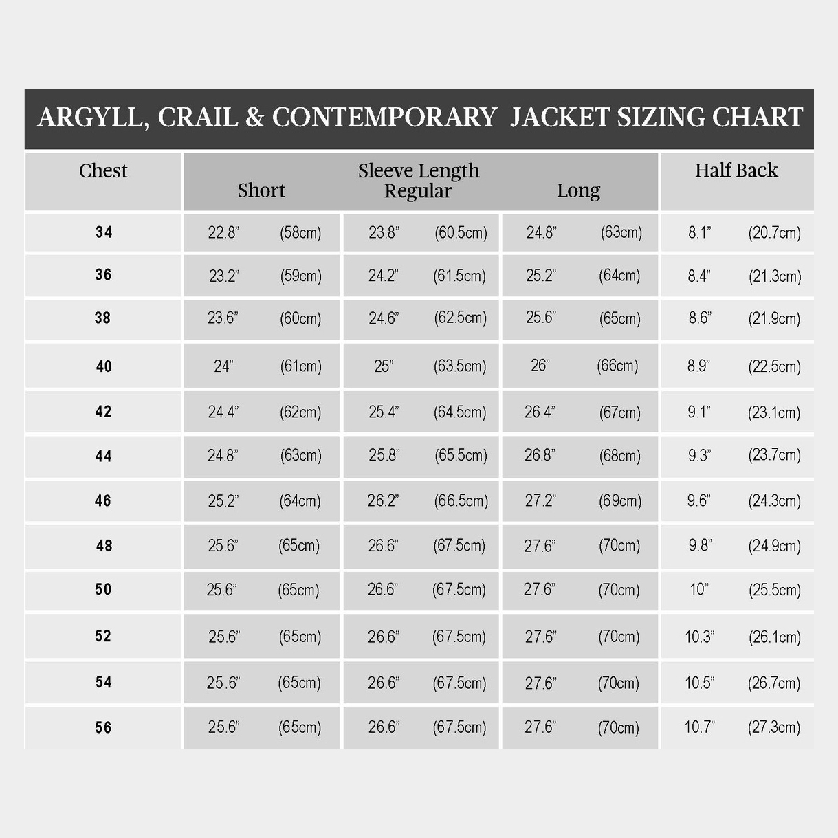 Black Oban Crail Jacket Only